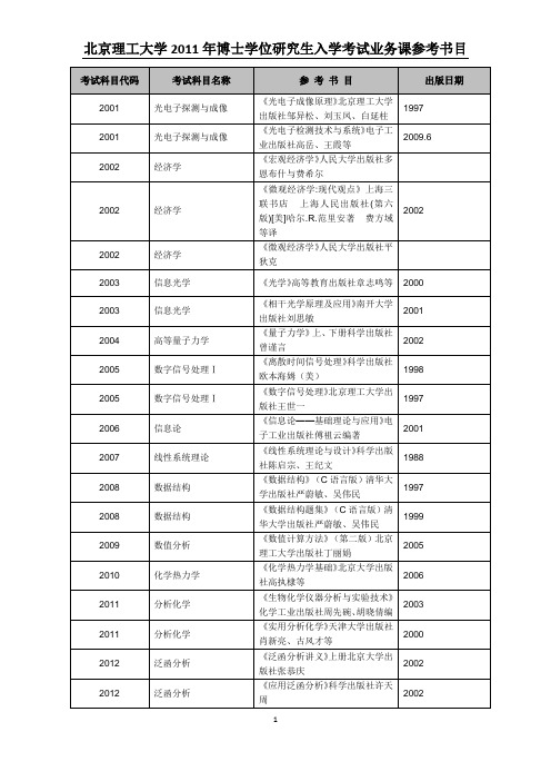 北京理工大学博士学位研究生入学考试业务课参考书目考试