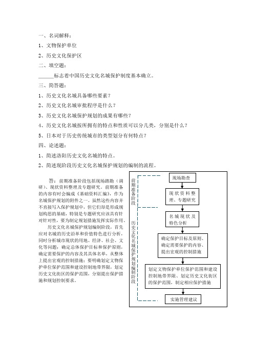 城镇历史文化名城遗产与保护试题!