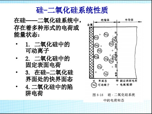 半导体表面与MIS结构