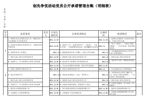 创先争优活动党员公开承诺管理台账(明细表)