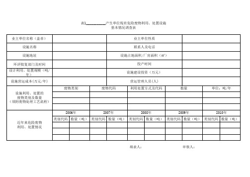 危险废物利用、处置设施基本情况调查表