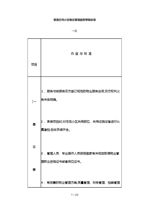 普通住宅小区物业管理服务等级标准最新版