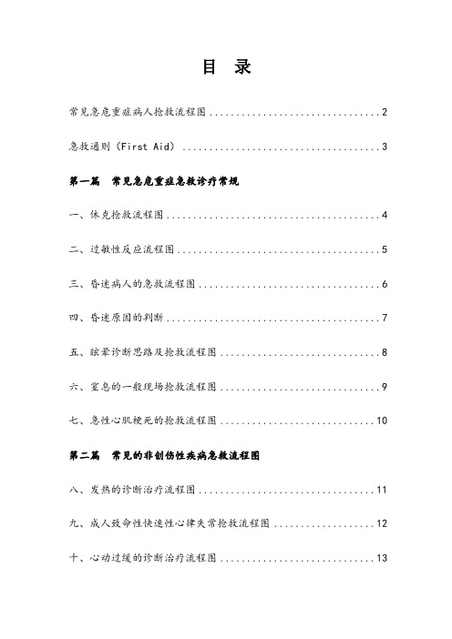 急危重症病人抢救流程图