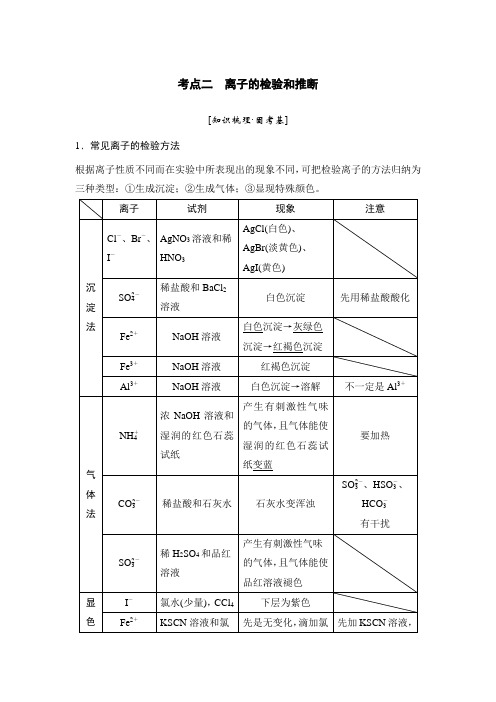 考点二离子的检验和推断