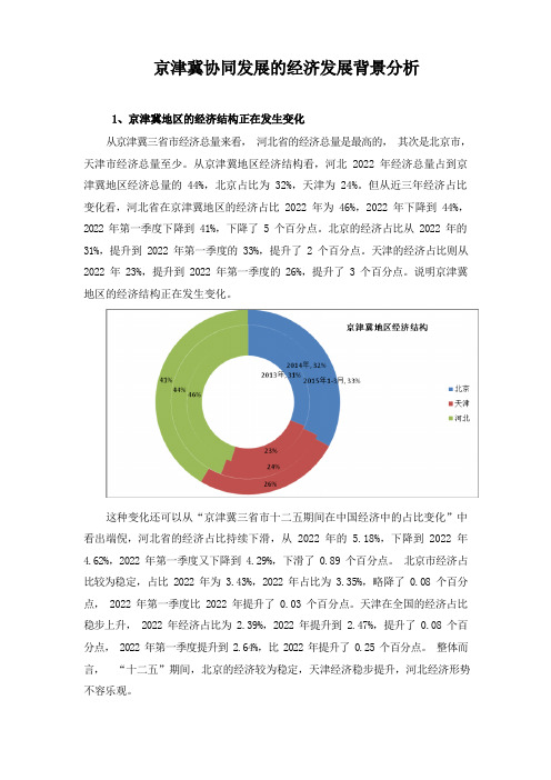 京津冀协同发展的经济发展背景分析