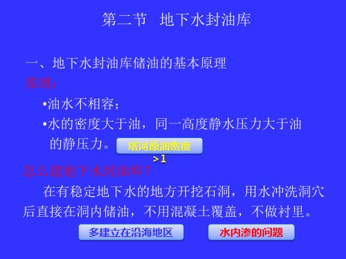 2.2-2.3.地下水封油库、岩盐油库