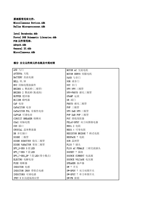 Altium designer中常用库及部分元件名中英文