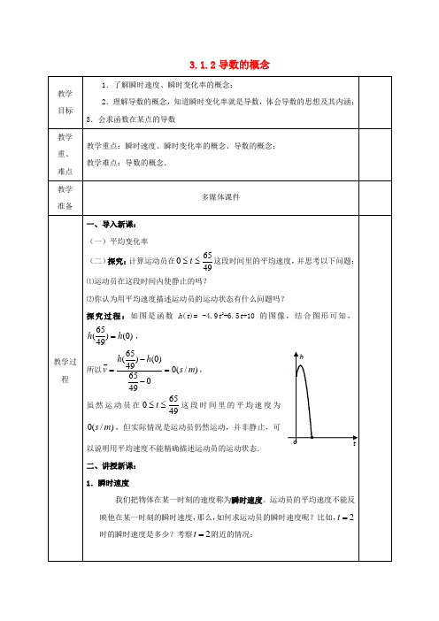 高中数学第三章导数及其应用变化率与导数导数的概念教案文新人教A版选修