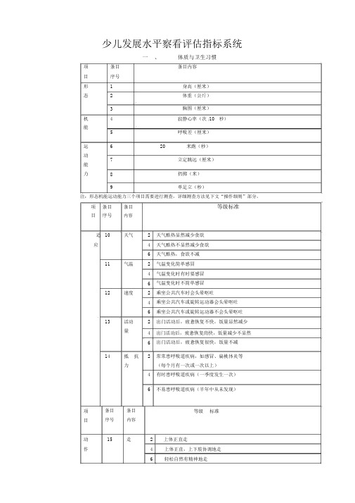 幼儿发展水平观察评估关键指标体系