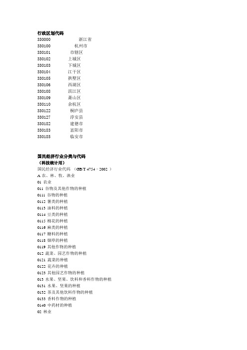 行政区划代码.doc