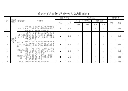 黄金地下采选企业基础管理类隐患排查清单