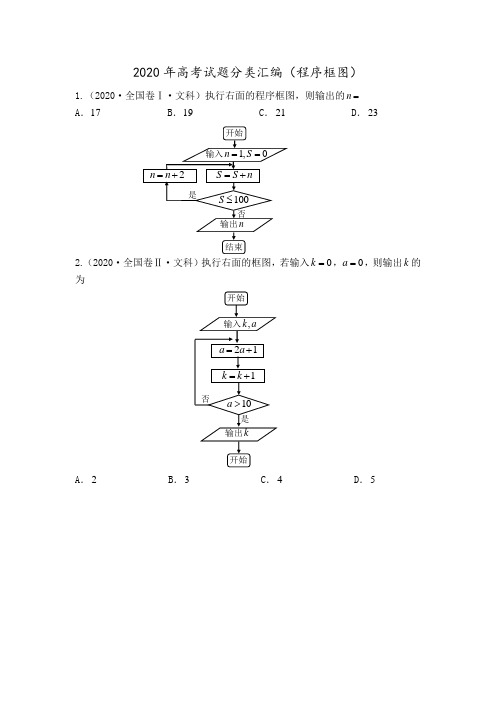 2020年高考试题分类汇编(程序框图)