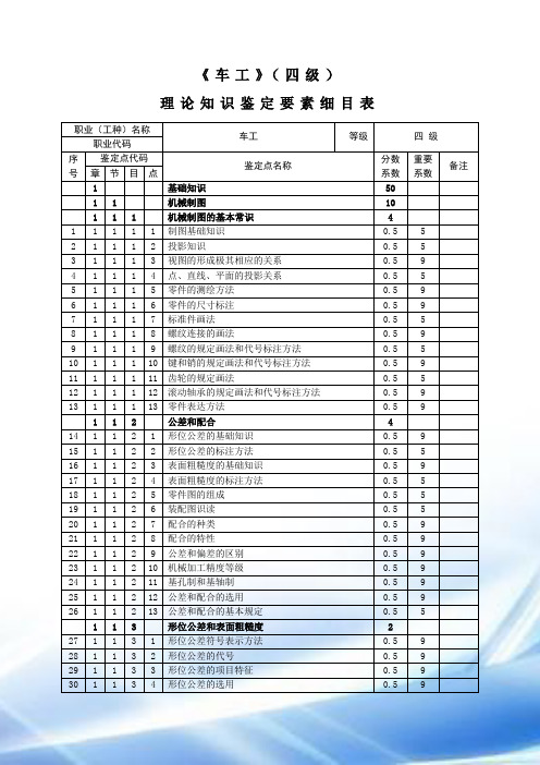 车工_4级_鉴定要素细目表