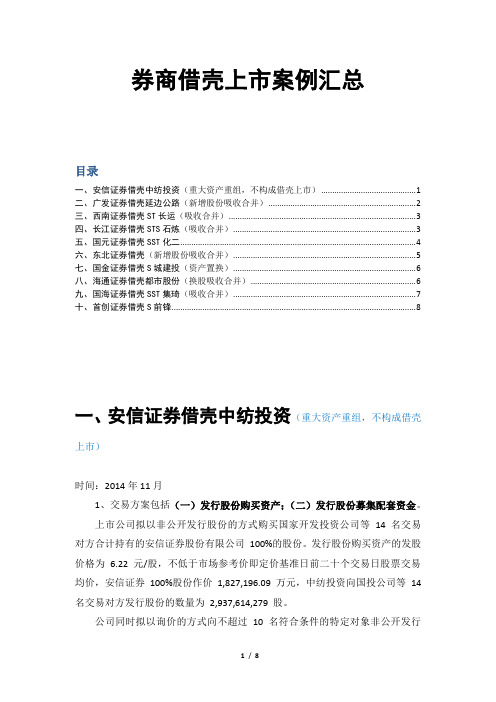 【金融】【并购】券商借壳上市案例汇总