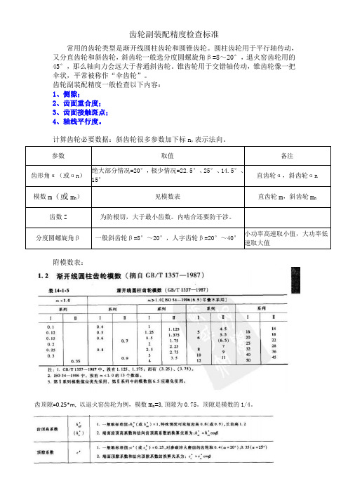 齿轮副装配精度检查标准