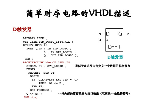 第5章 计数器VHDL描述