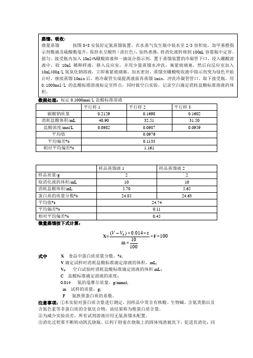 食品中氨基酸及蛋白质的测定(实验报告)