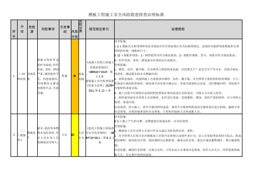 模板工程施工安全风险隐患排查治理标准