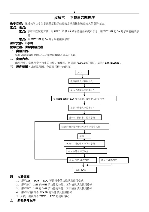 微机原理实验三   字符串匹配程序.