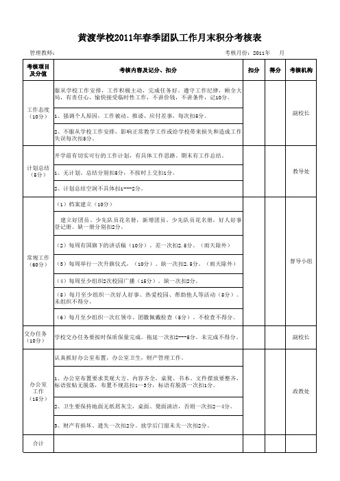 团队工作考核表