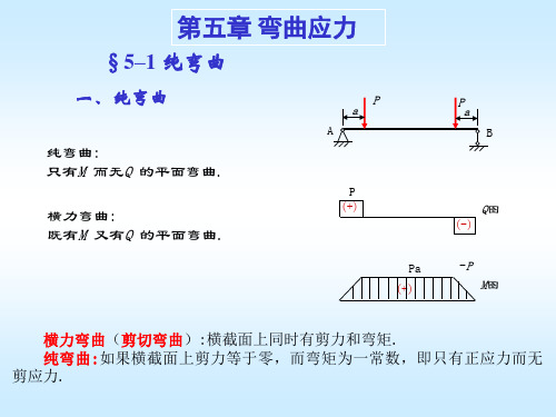 弯曲应力