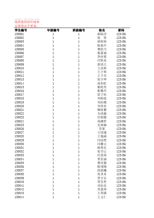 学生数据导入模板