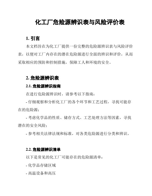 化工厂危险源辨识表与风险评价表