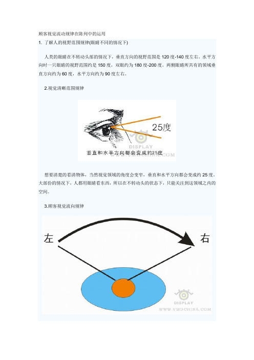 顾客视觉流动规律在陈列中的运用