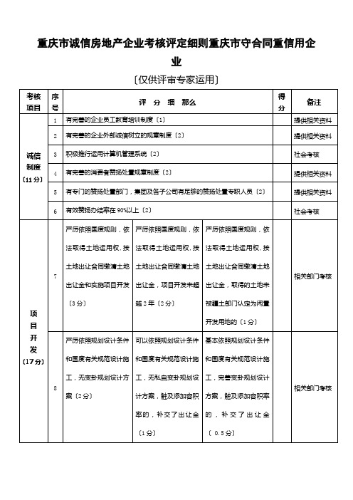 重庆市诚信房地产企业考核评定细则重庆市守合同重信用企业