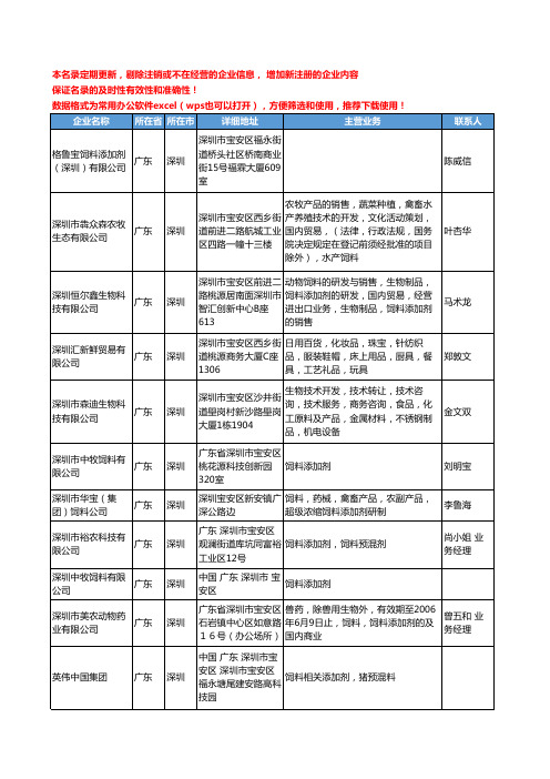 2020新版广东省深圳饲料添加剂工商企业公司名录名单黄页大全99家