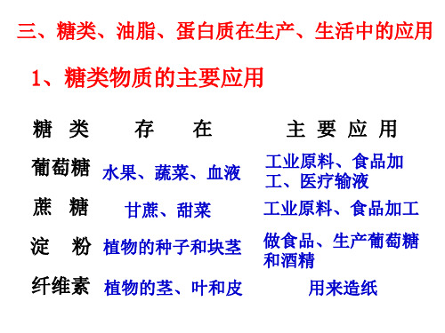 糖类油脂蛋白质在生产和生活中的应用