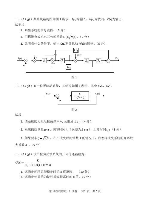 一(15分)某系统结构图如图1所示,Rs为输入,Ns为扰动,