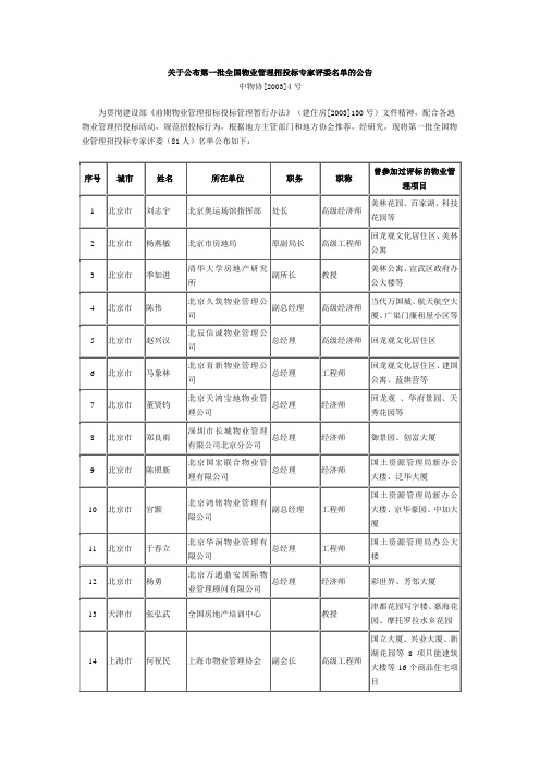 第一批全国物业管理招投标专家评委名单