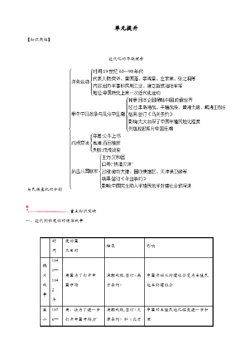 部编版2018年秋八年级历史上册第二单元近代化的早期探索与民族危机的加剧单元提升