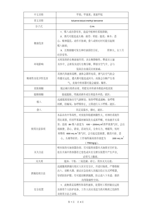 甲苯msds(20190902114128)