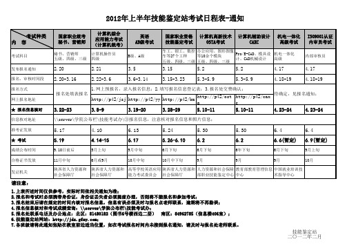 2012上半年各类考试日程