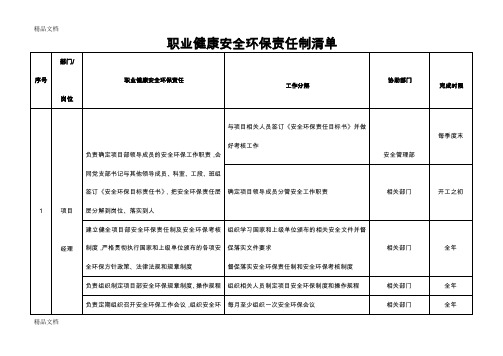 最新职业健康安全环保责任清单