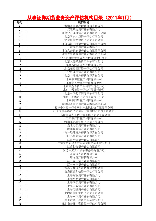 证券资格评估机构名单