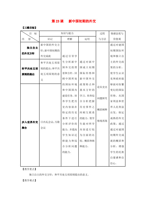 高中历史《新中国初期的外交》教案1 新人教版必修1