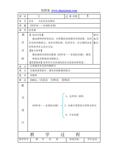 《阿伊亚——非洲的灵感》