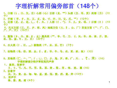 字理析解常用偏旁部首(148个)参考资料