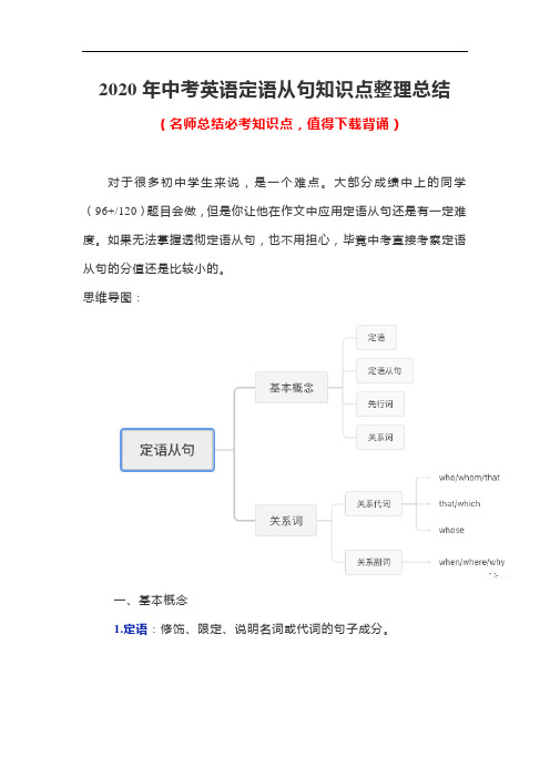 2020年中考英语定语从句知识点整理总结