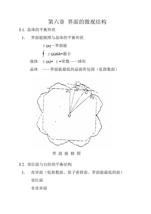 晶体生长第六章 界面的微观结构