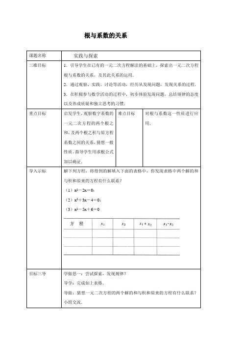 初中数学 教案2：22.2.6 根与系数的关系