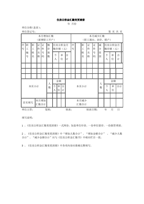 《住房公积金汇缴变更清册》填写样本