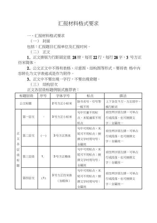 单位汇报材料排版格式