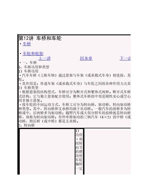 第12讲 车桥和车轮