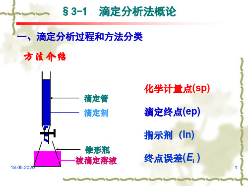 化学知识--酸碱平衡和酸碱滴定法