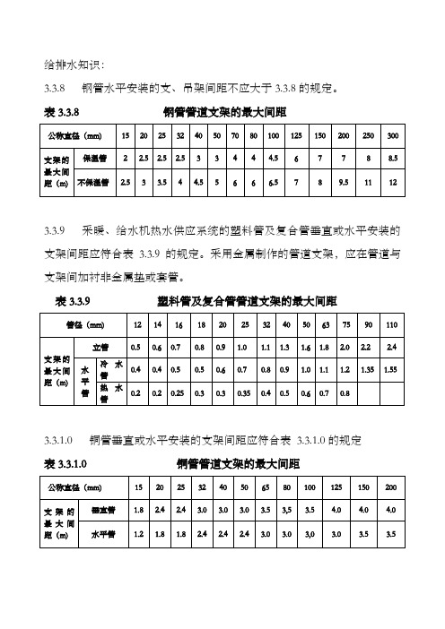 给排水立管、水平管支架距离