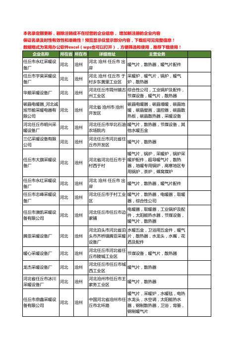 新版河北省沧州采暖散热器工商企业公司商家名录名单联系方式大全48家